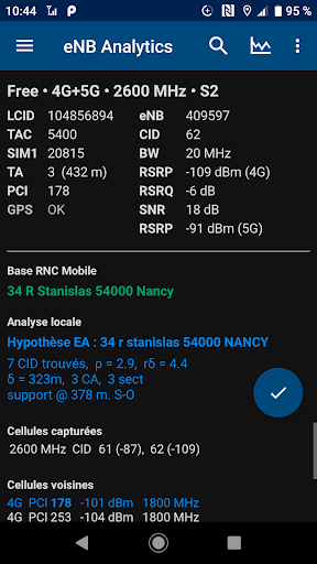 eNB Analytics Screen 2