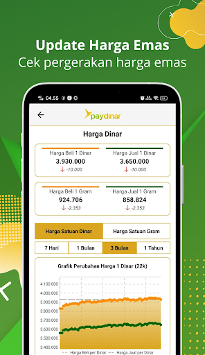 Paydinar: Jual Beli Dinar Emas Screen 3