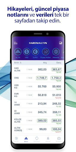 Download Harem Altin Gold Currency Free For Android Harem Altin Gold Currency Apk Download Steprimo Com