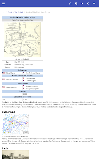 Battles of the American Civil