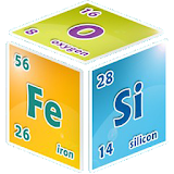 Chemistry Periodic Table icon