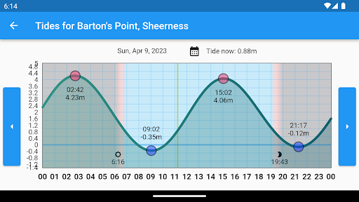 Android application Tides Anywhere screenshort