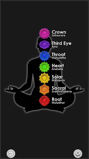 Reiki Chakra Healing Screen 2