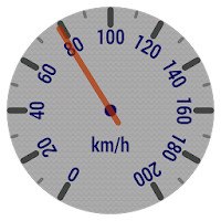 Speedometer