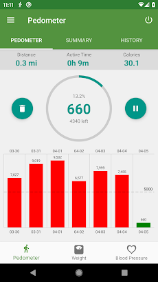 Pedometer and Weight Trackerのおすすめ画像1