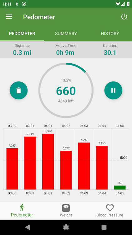 Pedometer and Weight Tracker - 1.1.1 - (Android)