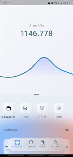 Android application Hubbing Latam Carrier screenshort