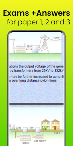 Physics Form 4 Exams + Answers Screen 2