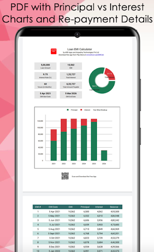 EMI Calculator - Loan Planner/ Screen 3