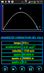 Missile Balistico