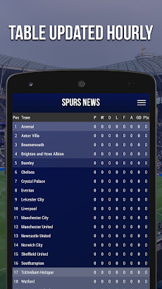Spurs News - Fan Appのおすすめ画像4