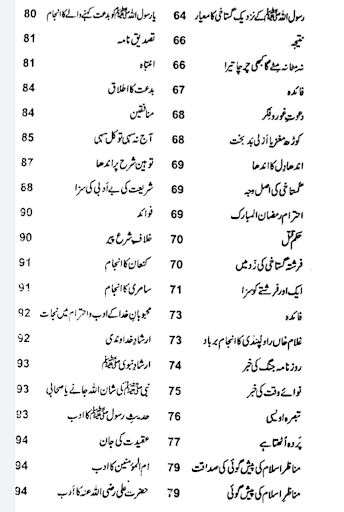 Dawat e Islami Books Screen 3
