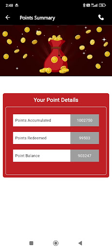 Gates Unnati Loyalty Program