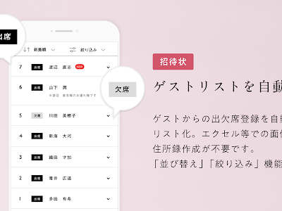 コンプリート！ 招待 お 礼状 260212-招待 の お 礼状 例文