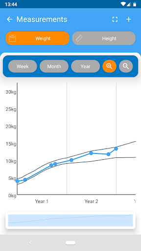 Android application My Baby Tracker screenshort