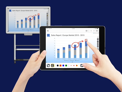 Screenshot of RICOH IWB Client