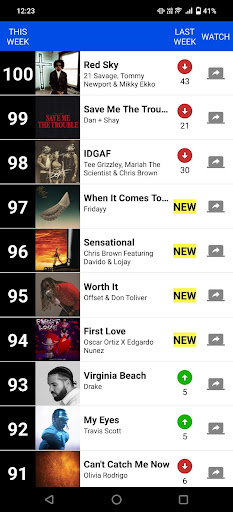 Billboard with Music Video Screen 2