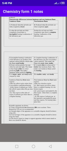 Chemistry notes form one