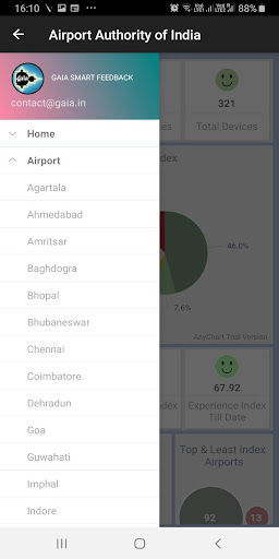 AAI SmartFeedback