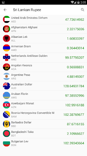currency & Gold Price in Sri L Screen 2