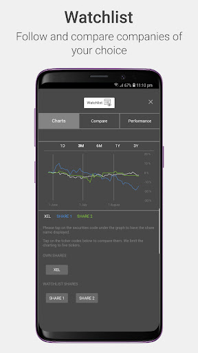 Xcel Energy Investor Relations Screen 2