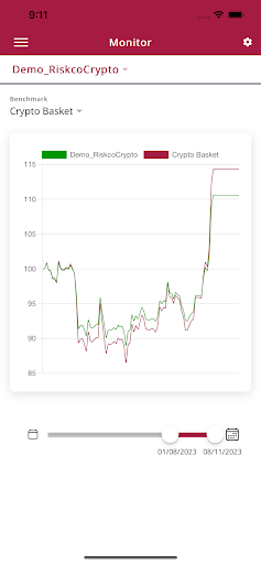 Riskco Crypto Screen 2