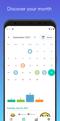 Secretory: Mental-Health Screen 3