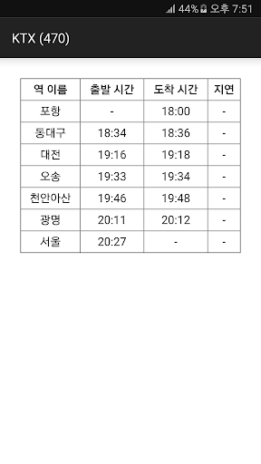 여객 열차 운행 정보 Screen 2