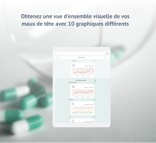 Calendrier Migraines