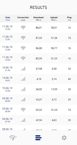 Screenshot of Speed Check Light 5G/4G/WiFi