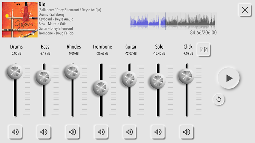 Sallaberry Experience