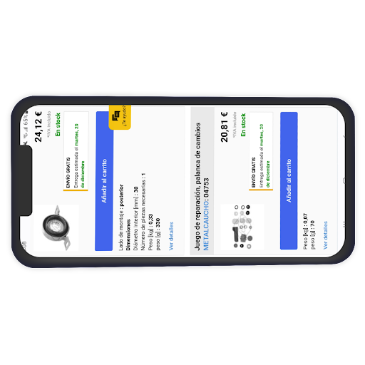 Recambios Coche España