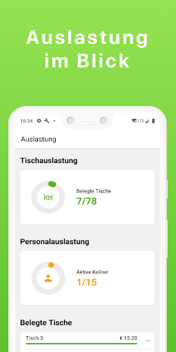 Kennzahlen Screen 2