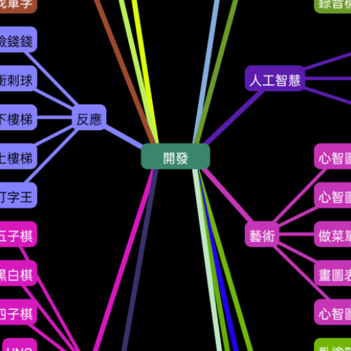 Mind Map 3 logo