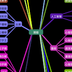 Cover Image of Download Mind Map 3  APK