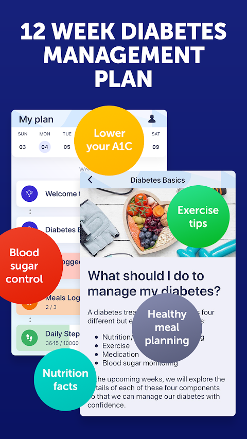 Glucose Buddy Diabetes Trackerのおすすめ画像5
