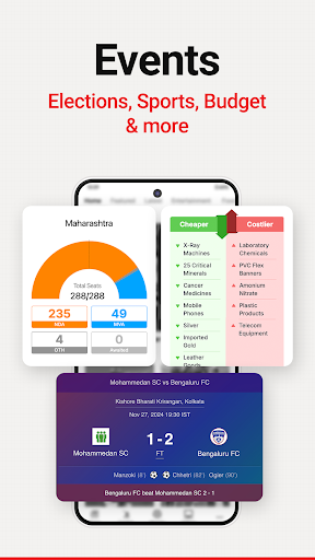 NDTV : Daily News & Updates - News & Magazines - apps