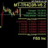 Robot forex mt-trader.com icon