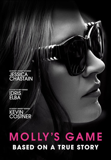 Molly's Game True Story