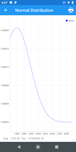 Graph Maker (line/bar/pie) Screen 3
