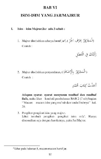Ilmu Nahwu Untuk Pemula
