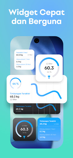 Pelacak Berat Badan, BMI, Diet screenshot 8