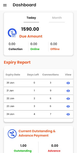 Fiber Prime Technician