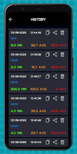 Sound Meter - Decibel Level