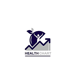 Health Chart