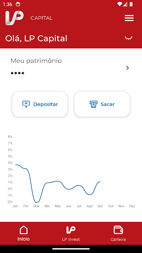 LP Capital Screen 2