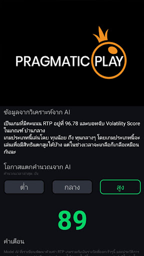 PP Slots Analyzers Screen 2