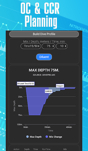 Android application DiveProMe Scuba Diving Planner screenshort