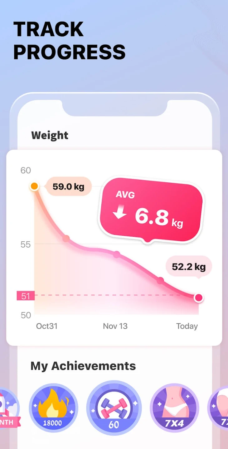 Workout for Women MOD APK Unlocked