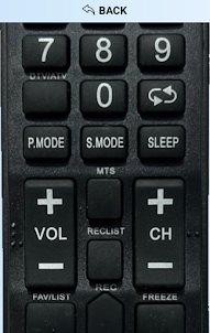 TV Remote Control For Normende
